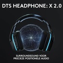 Casque Logitech G635 7.1 Lightsync - USB