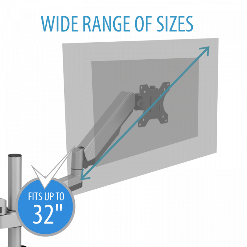 Support V7 pour 2 écrans de 17''/32''