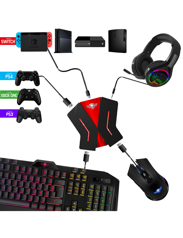 Convertisseur SOG CROSSGAME v2