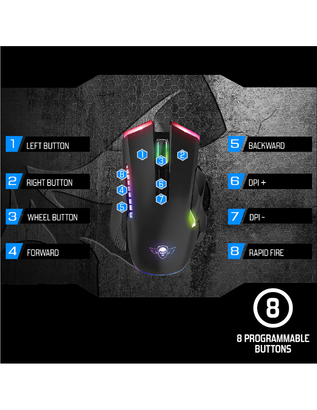 Souris SoG ELITE-M70 - Sans fil - RGB