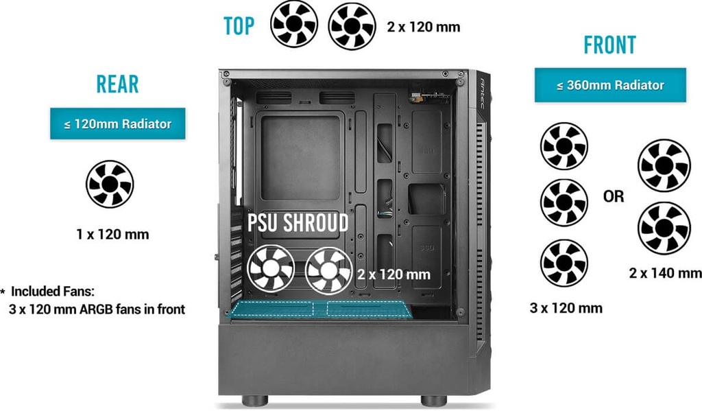 Boitier Antec NX260 - RGB - NOIR - Moyen Tour